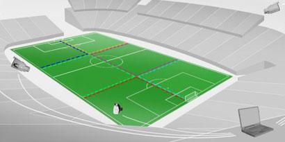 Imagem de Como softwares analisam partidas de futebol? no site TecMundo
