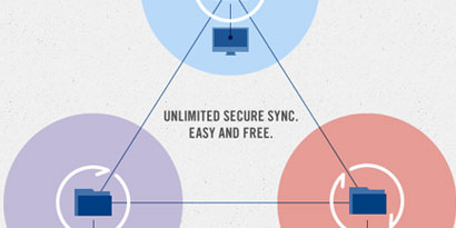 Imagem de BitTorrent Sync permite sincronizar diversos arquivos diretamente em P2P no site TecMundo