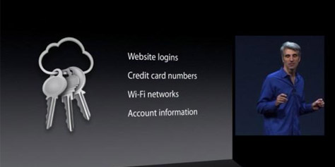 Imagem de iCloud ganha versão online do iWork e sincronia de senhas e dados bancários no site TecMundo