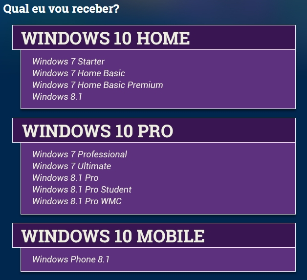 Windows 10 Conheça Em Detalhes O Novo Sistema Operacional Da