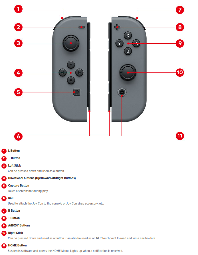 Nintendo divulga as especificações técnicas oficiais do Switch (Longo) 27153006168185