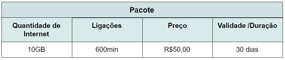 melhor plano