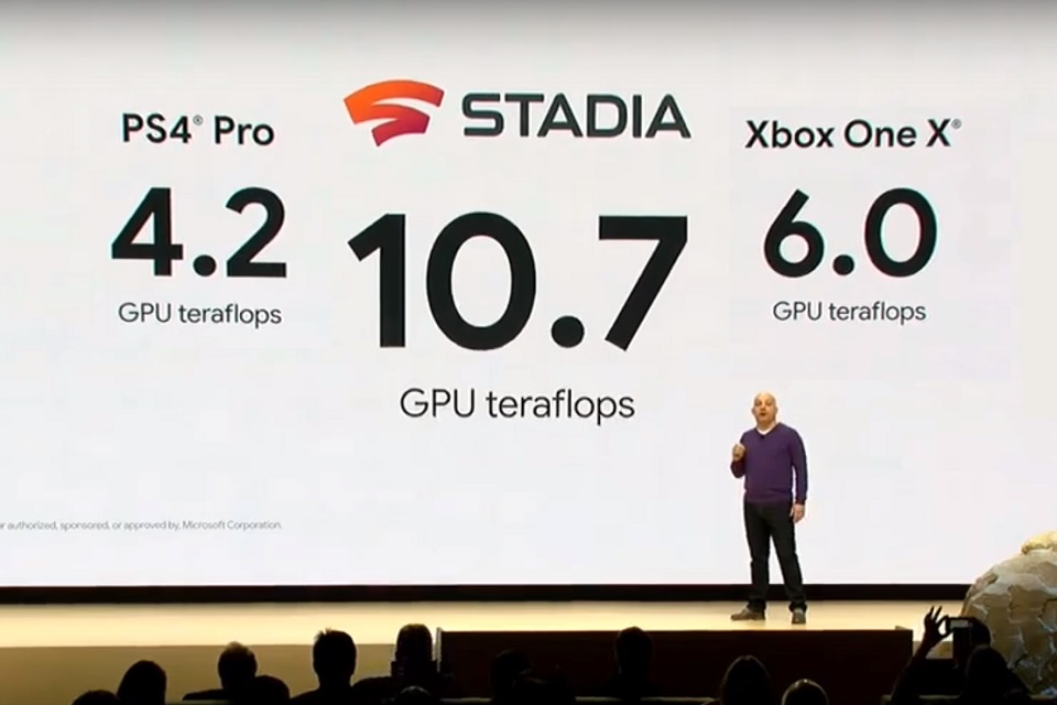 Imagem de Google Stadia é mais poderoso que PlayStation 4 Pro e Xbox One X no tecmundo