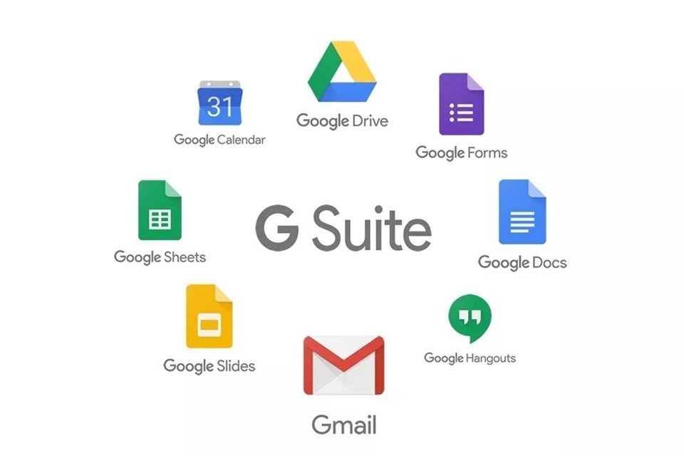 Imagem de Gmail, Calendário e Drive vão ganhar botão de ajuda na web em breve no tecmundo