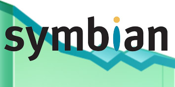 Imagem de Symbian: o fim está próximo no site TecMundo